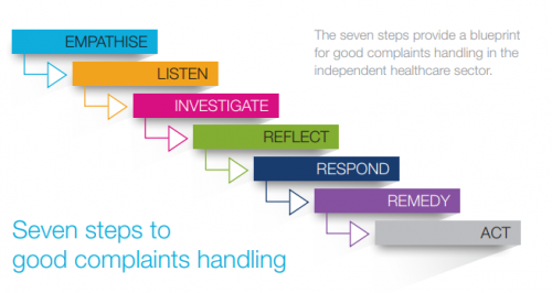 What we do – ISCAS